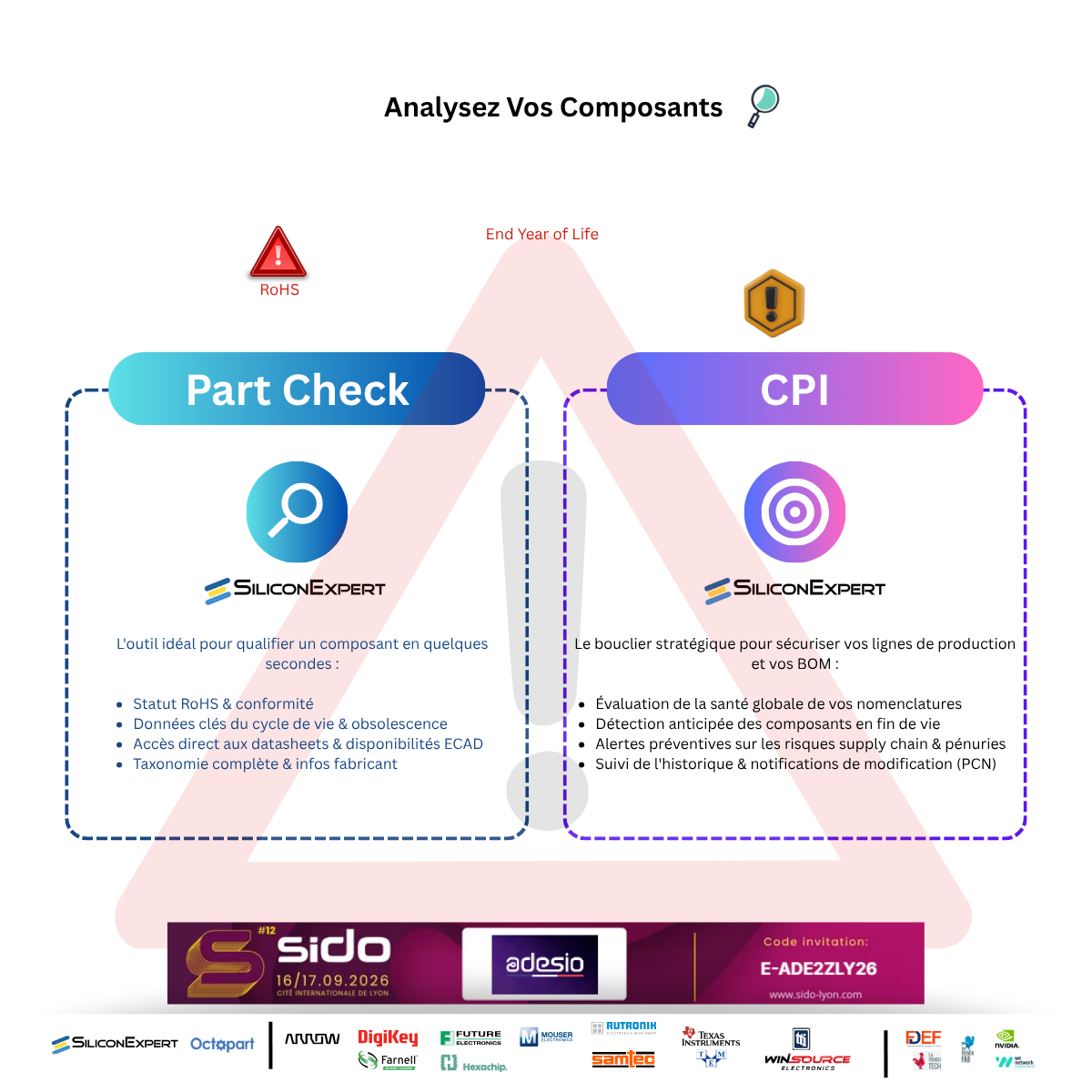 Part Check vs CPI - Quelle est la difference ?