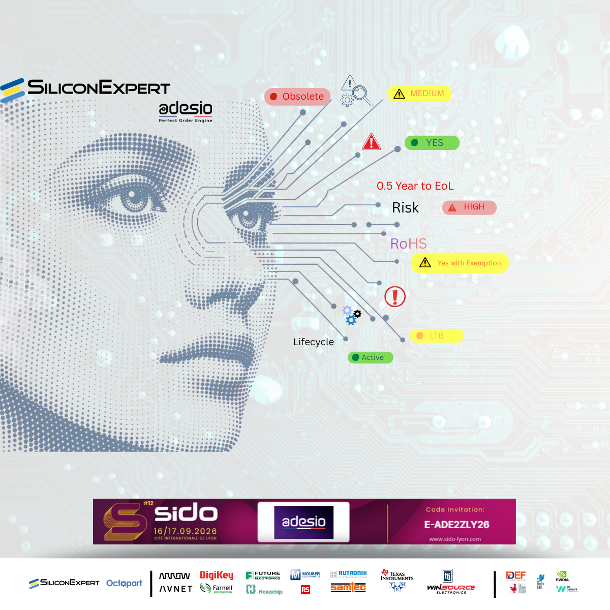 Partenariat stratégique : Adesio x SiliconExpert 