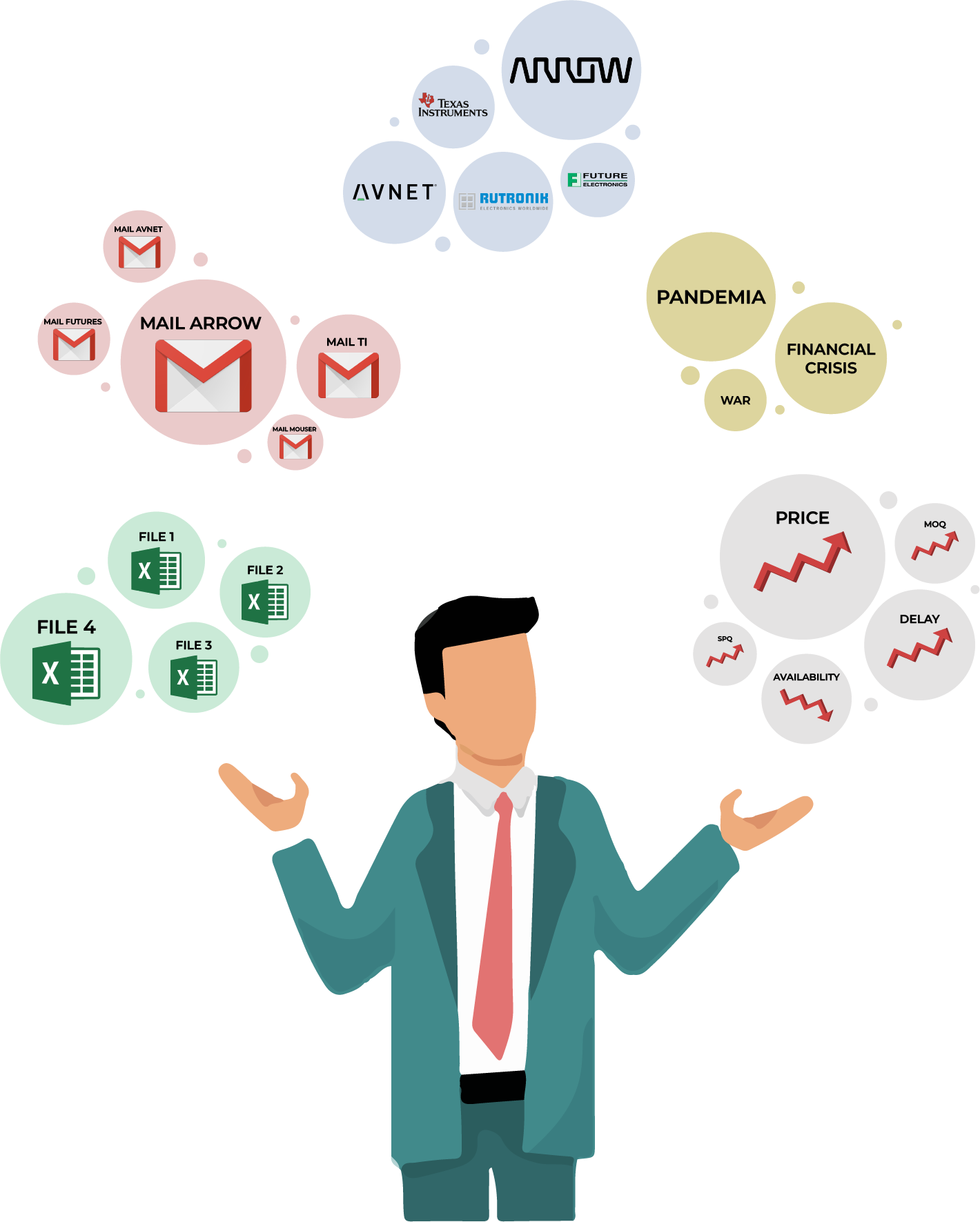 transparent application